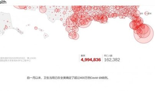 美国新冠疫情最新实时动态？全国疫情实时动态