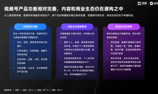 2021年端午节放假是几号？2022年春节是几月几号