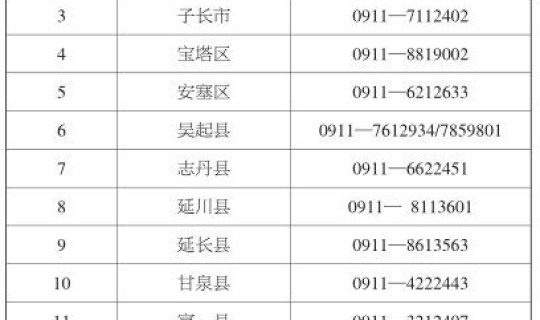 陕西隔离政策查询系统(陕西境外人员隔离最新规定) 陕西隔离政策查询系统(陕西境外人员隔离最新规定)
