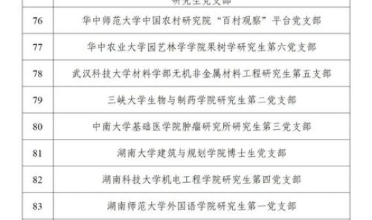 青岛疫情感染者名单最新，青岛市艾滋病感染者人数