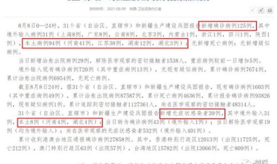 武汉新增本土6例(武汉出了什么病毒) 武汉新增本土6例(武汉出了什么病毒)