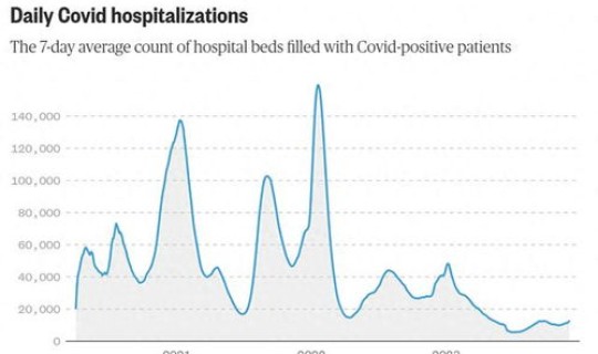 新冠疫情感染者数量(新冠中国感染人数总计)