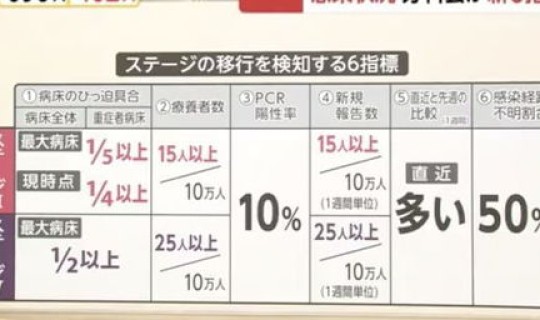 日本新冠确诊人数最新情况(日本今天新增确诊人数)
