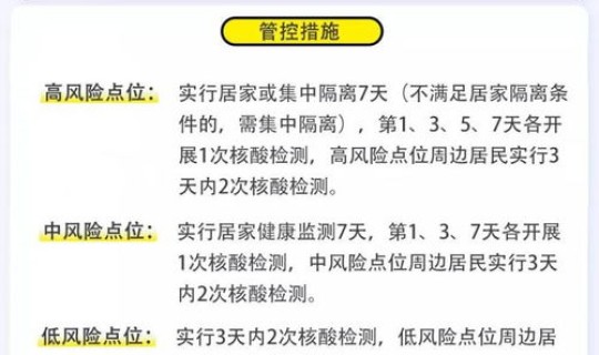 成都新增本土确诊病例轨迹公布(成都又出现新增病例了)