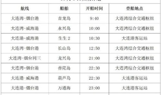 大连港船票查询系统 大连港到大连火车站