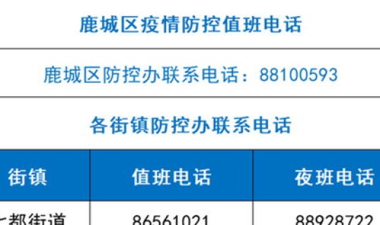 青岛发现新冠阳性感染者(现在新冠阳性了会传染给别人吗)