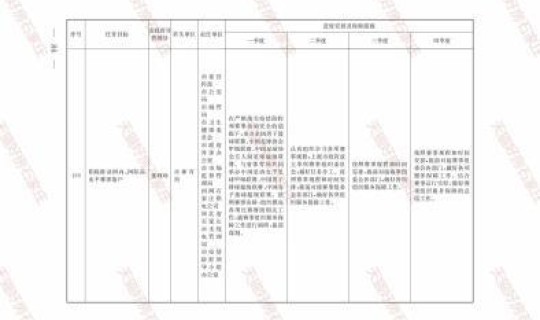 石家庄鹿泉出现疫情(鹿泉防疫站地址和工作时间)