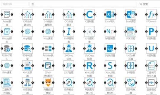 南通开发区邮政编码226001(南通崇川区的邮政编码)