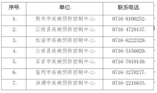 湛江新增一例感染 广东湛江1例