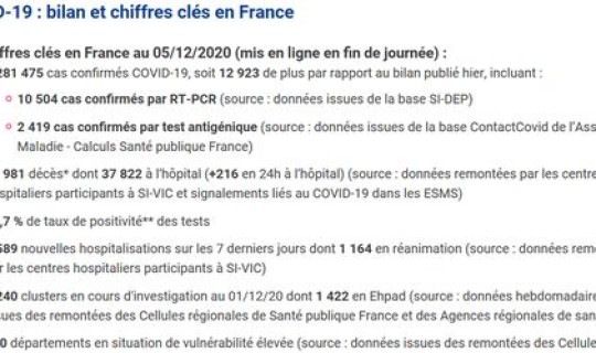 今日新增病例数据最新 新冠肺炎实时数据