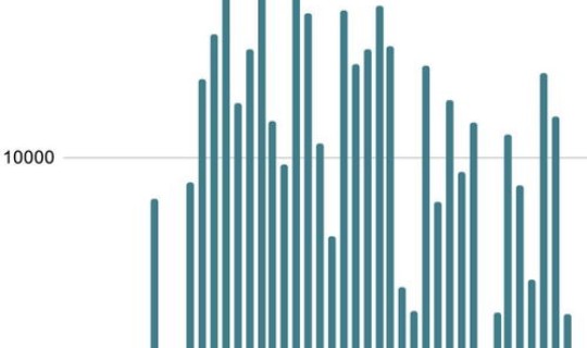 河北封城封了多久 疫情封控了多少天