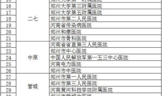 郑州感染病例行动轨迹，郑州传染病医院