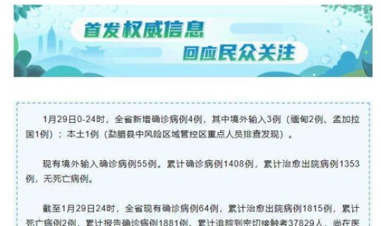 云南新增4例新冠肺炎 云南新冠病例最新情况 云南新增4例新冠肺炎 云南新冠病例最新情况