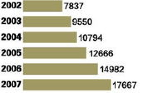 郑州富士康最新政策，郑州富士康工资一般多少钱一个月