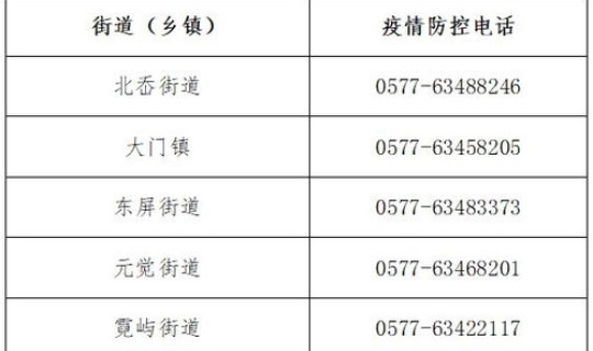 全国各地核酸政策 中央下令全国各地核酸检测