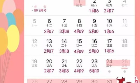 限号轮换时间2020 限行时间几点到几点 限号轮换时间2020 限行时间几点到几点