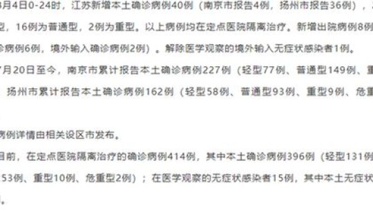 江苏病毒多少例新冠 江苏今天有新增病例吗 江苏病毒多少例新冠 江苏今天有新增病例吗