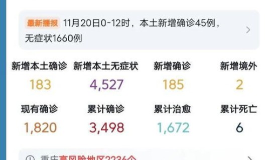 疫情感染人数最新数据 疫情最新消息 疫情感染人数最新数据 疫情最新消息