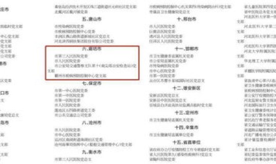 河南省抗击疫情一线人员名单，河南省抗击疫情先进个人名单