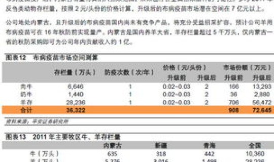 日均的意思(什么是月日均资产)