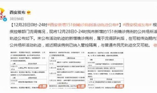 西安发现两例病例轨迹(西安有没有病历)