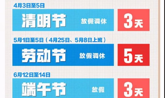 2021五一法定是一天还是三天(五一2021法定几天假)