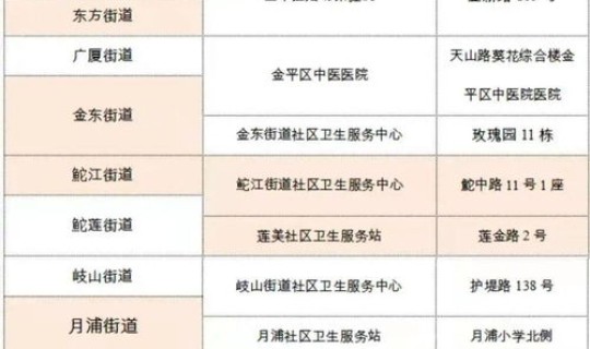 未成年打新冠疫苗间隔时间(新冠疫苗几岁可以打)