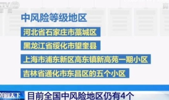 北京两地升级高风险地区(什么是高风险)