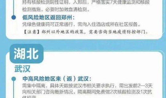 高风险地区的人应该隔离多少天？属于高风险区域的有哪些