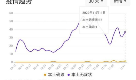 浙江疫情最新消息昨天新增 今日疫情最新消息