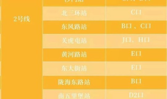 郑州感染人数最新统计 郑州疫情感染人数