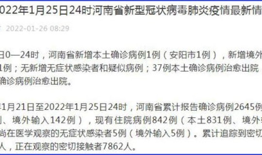 河南今日确诊人数最新消息 河南今天新增病例 河南今日确诊人数最新消息 河南今天新增病例