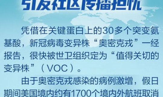 全球疫情最新通报 今日疫情最新报道