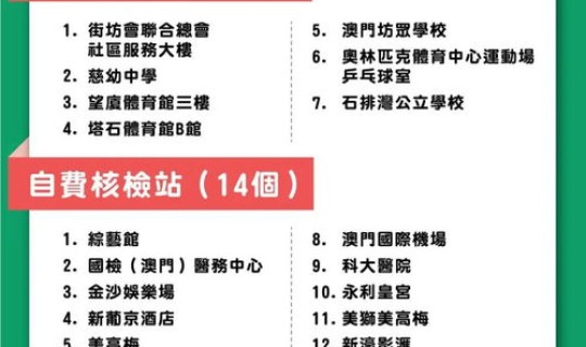 全民核酸不参加？参加不了全民核酸会变码吗