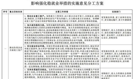 吉林最新疫情今天通报消息(吉林省人民政府办公厅关于蛟河县伤寒疫情的通报)