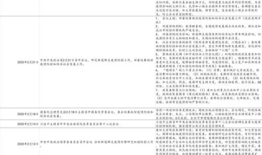 疫情最新动态沈阳 辽宁沈阳疫情最新数据消息如何