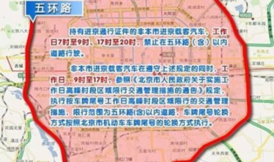 北京限行2020年，北京限行尾号规定2023