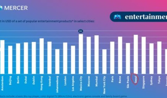 全球无新冠肺炎疫情的国家(全球范围内的新冠肺炎疫情)