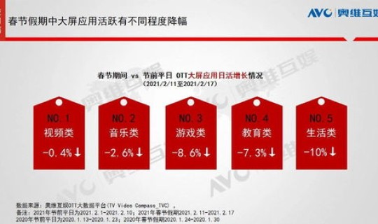 2021年春节假期延长了吗 2021年春节哪天 2021年春节假期延长了吗 2021年春节哪天