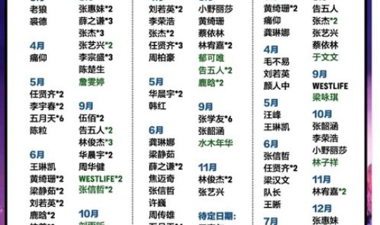 成都今年有没有演唱会，2026年演唱会一览表