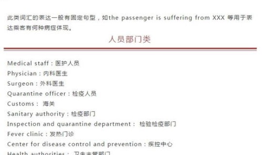 英国的新型冠状病毒？新冠状病毒的英文名称是什么