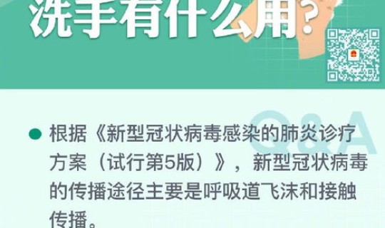 最新病毒疫情有哪些?新型病毒的症状是怎样的? 最新病毒疫情有哪些?新型病毒的症状是怎样的?