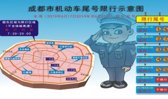 请问成都限行时间 成都明日限行时间是几点到几点