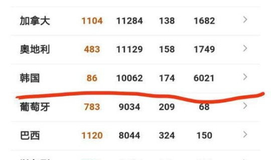 石家庄疫情封城起止时间是多少 疫情时间从何时开始到何时为止