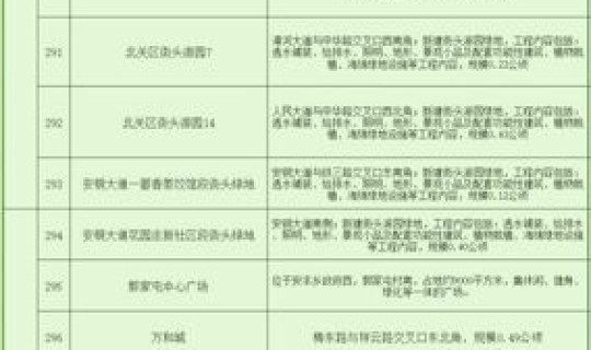 安阳最新情况	，安阳信息网
