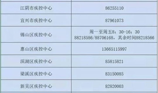 常州新冠最新消息通知 常州疫情最新消息今天