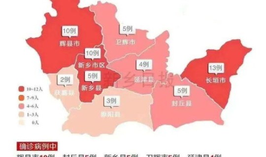 哈尔滨哪个区属于中高风险地区，哈尔滨多少个区都叫什么名