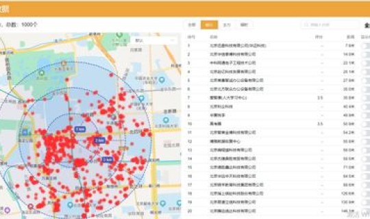 顺义疫情分布最新情况(各地疫情情况)