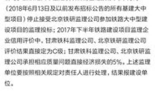 上海最新情况通报？沪昆高铁贵州段质量问题处理情况已通报了吗