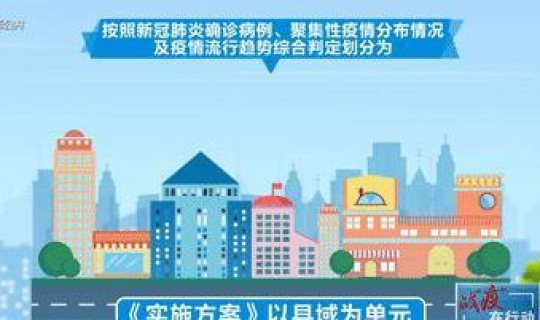 高风险地区是指哪些地方，属于高风险区域的有哪些